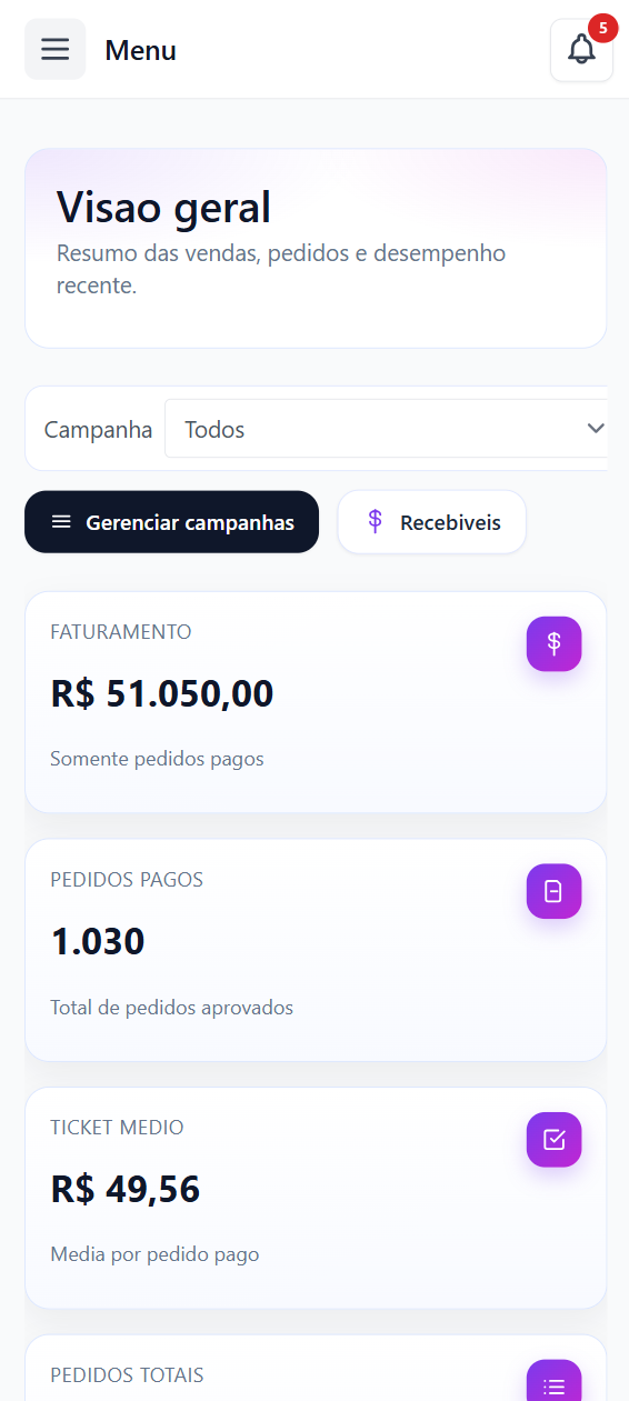 Dashboard do organizador da plataforma de rifa em versão mobile